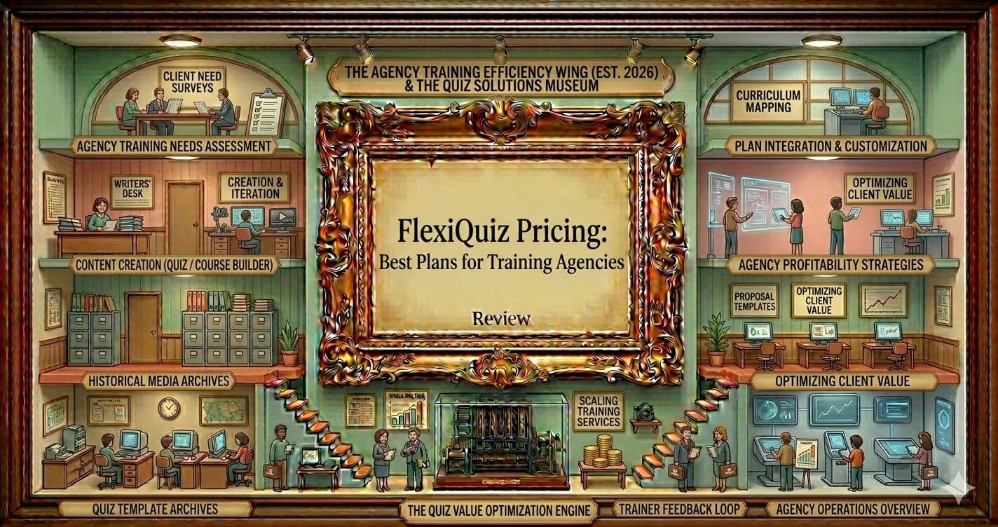 FlexiQuiz Pricing 2026: Best Plans for Training Agencies